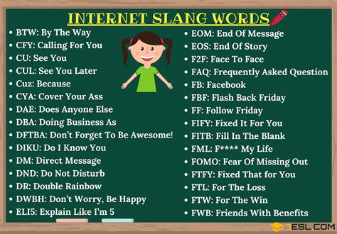 De Leon: New Internet slang words to know now .